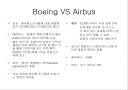 Boeing(보잉) 과  Airbus(에어버스)에 관하여.. 12페이지