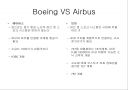 Boeing(보잉) 과  Airbus(에어버스)에 관하여.. 13페이지