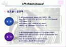 SM엔터테인먼트 해외시장진출전략(A+레포트) 6페이지