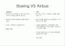 Boeing(보잉) 과  Airbus(에어버스)에 관하여.. 13페이지