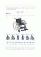 장애인 이동권 및 휠체어 15페이지