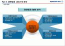 대한항공 소개 및 서비스전략 분석, 포터의 5요인 분석, SWOT분석 (Service Analysis of Korean Air) 11페이지