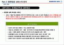 대한항공 소개 및 서비스전략 분석, 포터의 5요인 분석, SWOT분석 (Service Analysis of Korean Air) 12페이지