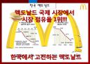 McDonald’s - 맥도날드마케팅전략,맥도날드경영전략,맥도날드기업분석,패스트푸드마케팅,패스트푸드.PPT자료 22페이지