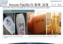 아모레퍼시픽_중국진출전략,중국 화장품시장의 성장,라네즈의 성공요인 분석 20페이지