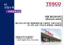 Global Marketing All about TESCO 테스코 기업분석과 테스코 글로벌마케팅전략분석및 테스코 성공요인 분석.PPT자료 14페이지