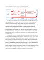 ZARA 경영 마케팅 SWOT,STP,4P전략 분석(영문레포트) 13페이지