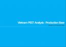 PEST Analysis : Production Base & Indonesia (PEST분석_ 생산기지로서의 PEST분석 & 인도네시아) 생산기지로서의 베트남 분석,베트남-정치적환경,경제적환경,기술적환경,문화적환경 [영어 영문 해설 번역].pptx 1페이지