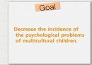 [영어-영문] 다문화 가정 아동의 정신건강 문제, Mental health problem of children in Multicultural family.pptx 12페이지