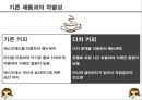 [커피전문점 창업 사업계획서 PPT] 카페창업 사업계획서,사업아이템 소개 10페이지