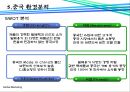 락앤락(LOCK & LOCK)의 중국진출 성공전략 7페이지
