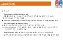 Placebo Effects of Marketing Actions 23페이지