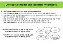 Consumer values, the theory of planned behavior(pt) 12페이지