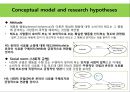Consumer values, the theory of planned behavior(pt) 13페이지